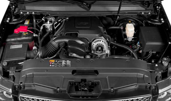 2022 Chevrolet Blazer SS Engine