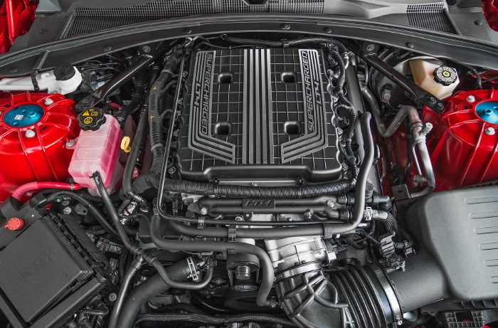 2022 Chevrolet Camaro Engine