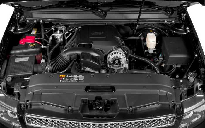 2022 Chevrolet Trailblazer Engine